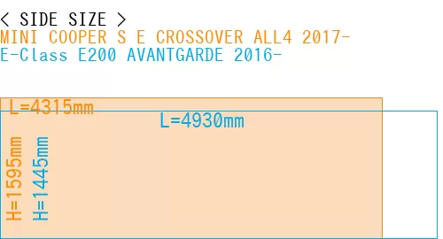 #MINI COOPER S E CROSSOVER ALL4 2017- + E-Class E200 AVANTGARDE 2016-